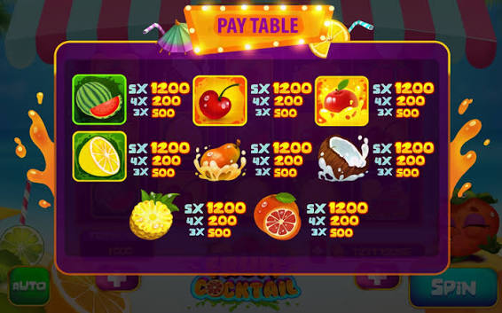 Tabla de pagos de Fruit Cocktail mostrando los premios por combinación de símbolos de frutas
